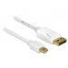 Displayport Cable 1.2mini DP - DP St/St 5.00m White - Delock Displayport Cable 1.2mini DP - DP St/St 5.00m White - Delock
