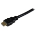 1.5m HDMI to DVID Cable MM - Startech