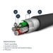 Cable USB to Lightning MFi Certified 1m - Startech
