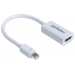 Manhattan Manhattan Mini-DisplayPort auf HDMI Adapter Stecker/Buchse
