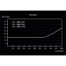 Alimentation Be Quiet 300 Watt - SFX Power 3 80+ Bronze - BN320 - Be Quiet