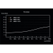 Alimentation Be Quiet 300 Watt - TFX Power 3 80+ Gold - BN323 - Be Quiet