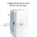 TP-Link AV1000 Gigabit Powerline ac Wi-Fi Kit - TP-Link