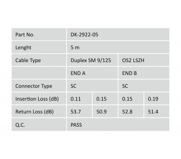 Cable Réseaux Optique FIBER OPTIC PATCH CORD. SC-SC
