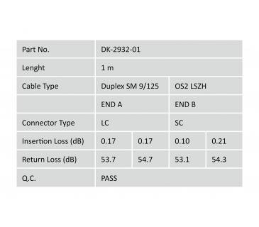 Cable Réseaux Optique LWL SINGLEMODE PATCHCABLE 1MLC/SC