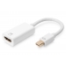 Digitus Aktiver Mini DisplayPort Adapter/Konverter,DP-HMDI