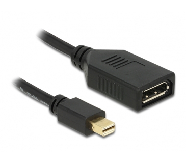 Câble Ecran Displayport-Verl.mini DPort - DPort St/Bu 0.21m - Delock